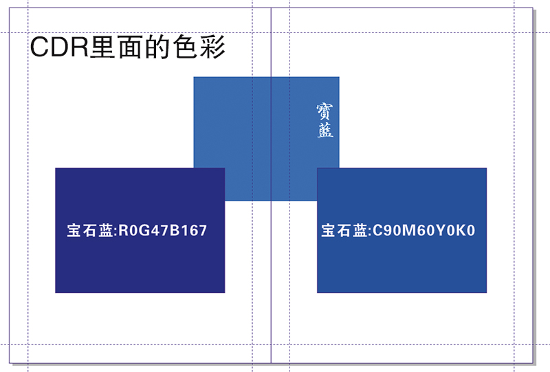 彩色畫冊在制作排版時初學者要注意什么？